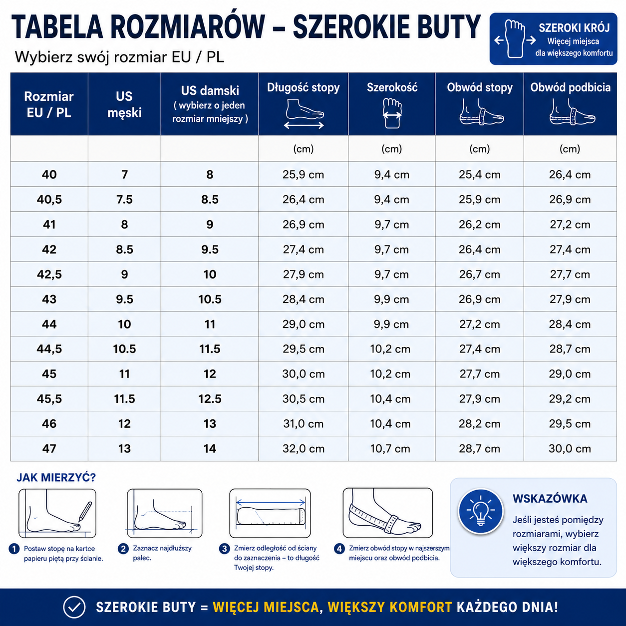 Medcomfort - Szerokie buty zapewniające komfort