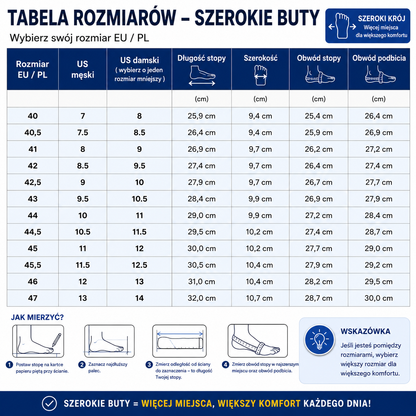 Medcomfort - Szerokie buty zapewniające komfort